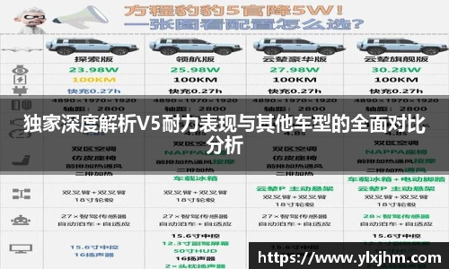 独家深度解析V5耐力表现与其他车型的全面对比分析